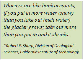 Robert P. Sharp quote on Glaciers